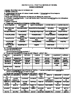 Chuyên đề Gerund-To inf-Bare inf - Nguyễn Văn Hà